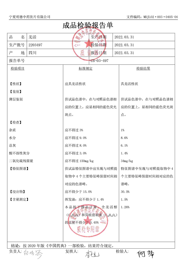 2203497羌活.jpg