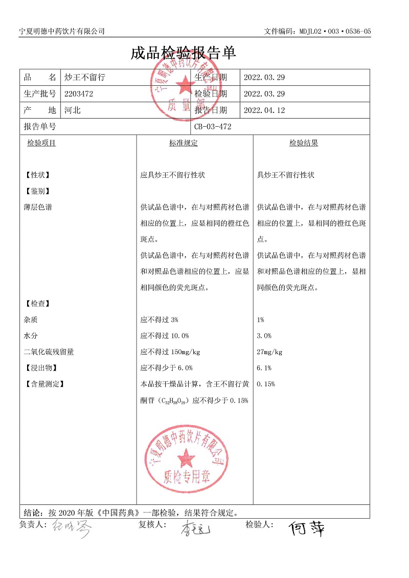 2203472炒王不留行.jpg