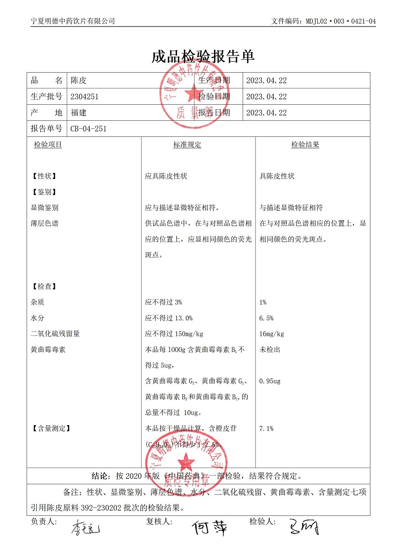 2304251陳皮.jpg