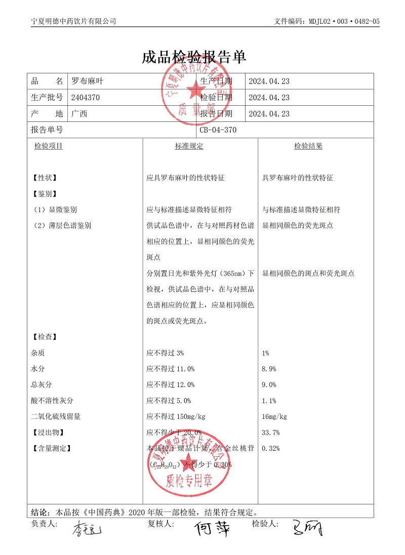 2404370羅布麻葉.jpg