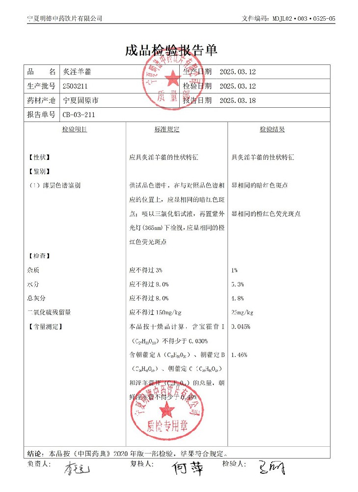 2503211炙淫羊藿.jpg