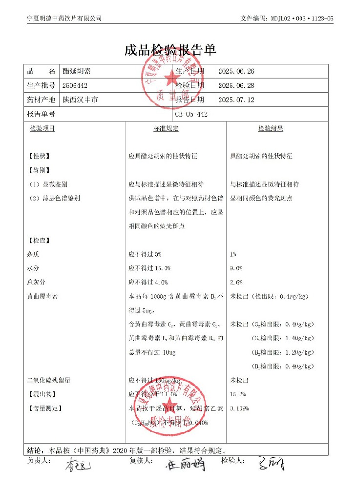 2506442醋延胡索.jpg