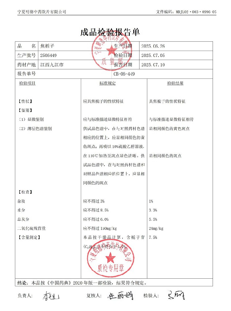 2506449焦梔子.jpg